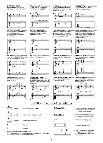 دانلود کتاب آموزش گیتار و اجرای آهنگ‌های U2 CD + PDF | Play Guitar With – U2 1984 To 1987 — تصویر ۲