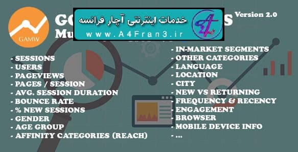 دانلود اسکریپت PHP آمارگیر گوگل Google Analytics Multi Website