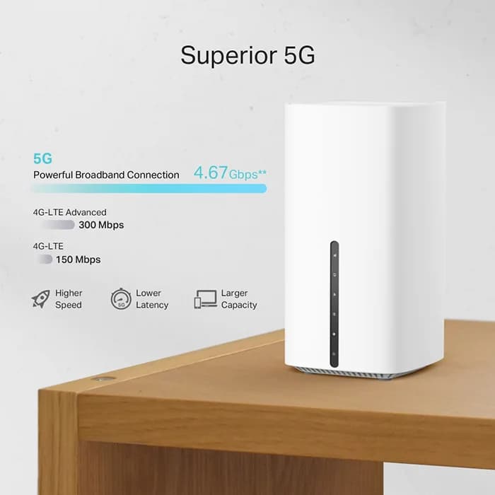 مودم روتر 5G بی سیم و دوباند AX1800 تی پی لینک مدل Archer NX200 — تصویر ۵