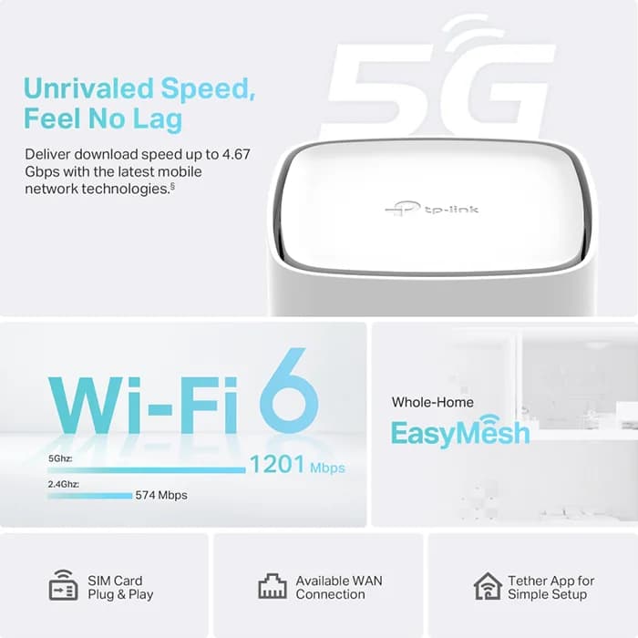 مودم روتر 5G بی سیم و دوباند AX1800 تی پی لینک مدل Archer NX200 — تصویر ۴