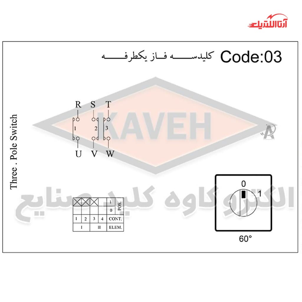کلید گردان سه فاز یک طرفه 63 آمپر الکترو کاوه کد 6303 — تصویر ۲