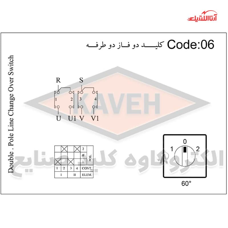 کلید گردان دو فاز دو طرفه 16 آمپر الکترو کاوه کد 1606 — تصویر ۲