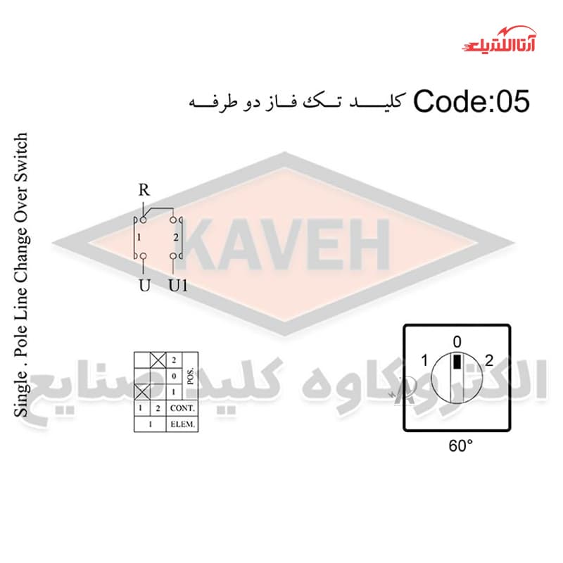 کلید گردان تک فاز دو طرفه 40 آمپر الکترو کاوه کد 4005 — تصویر ۲