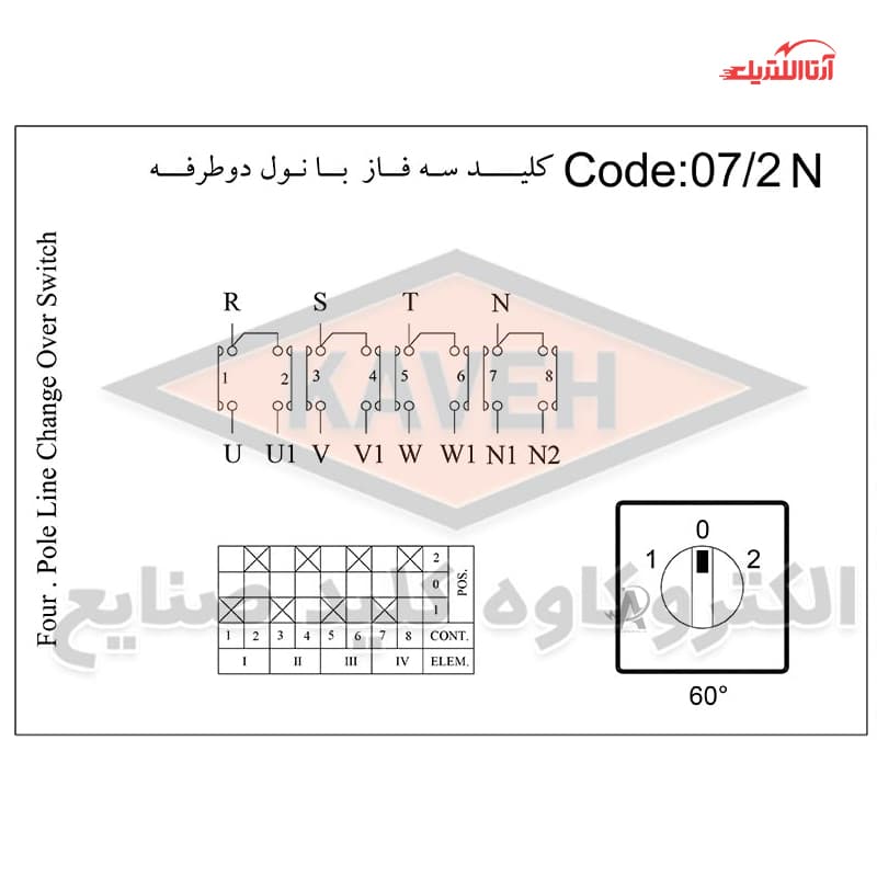 کلید گردان سه فاز و نول دو طرفه 400 آمپر الکترو کاوه کد 40007 — تصویر ۲