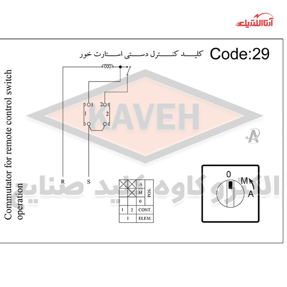 کلید گردان معمولی کنترل دستی استارتی یکطرفه 25 آمپر الکترو کاوه کد 2529 — تصویر ۲