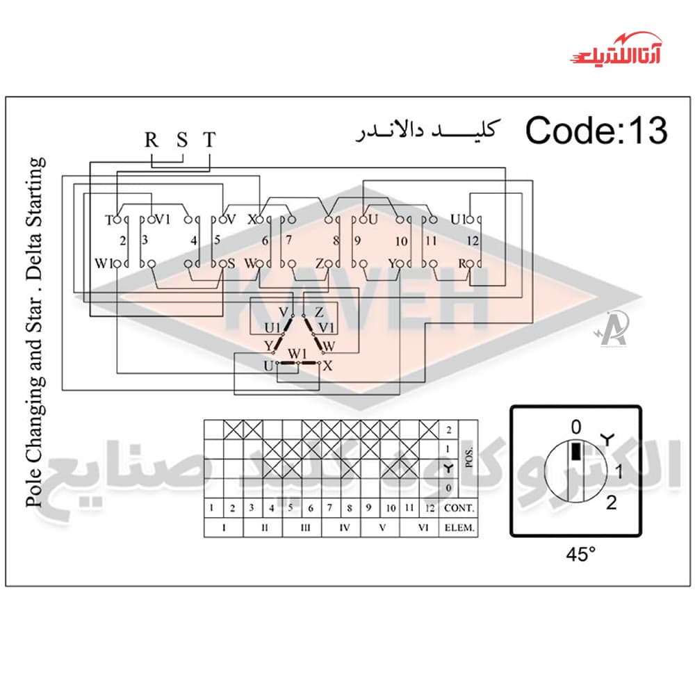 کلید گردان دالاندر 25 آمپر الکترو کاوه کد 2513 — تصویر ۲