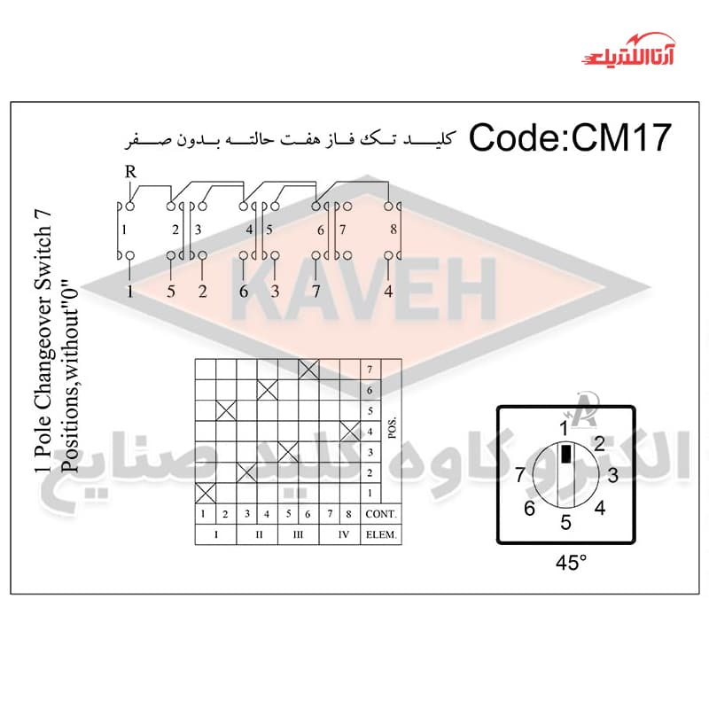 کلید سلکتوری 50 آمپر تکفاز هفت حالته بدون صفر الکترو کاوه کد CM17 — تصویر ۲