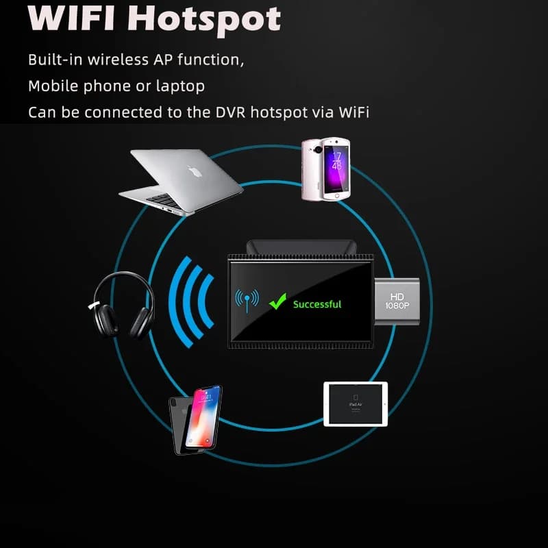 دوربین ثبت وقایع سیم کارت خور همراه با ردیاب مدل K800 — تصویر ۴
