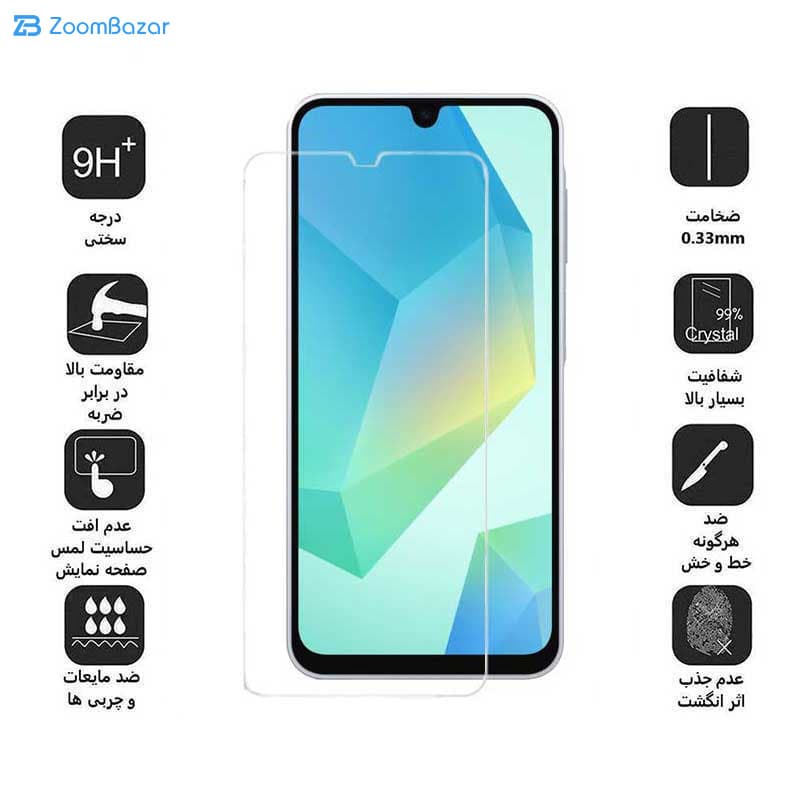 گلس اپیکوی مدل Clear Pro مناسب برای گوشی موبایل سامسونگ Galaxy A16 5G/ A16 4G — تصویر ۷