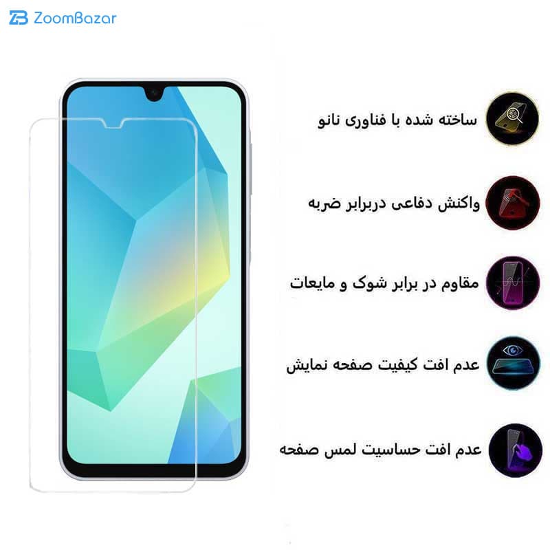 گلس اپیکوی مدل Clear Pro مناسب برای گوشی موبایل سامسونگ Galaxy A16 5G/ A16 4G — تصویر ۵