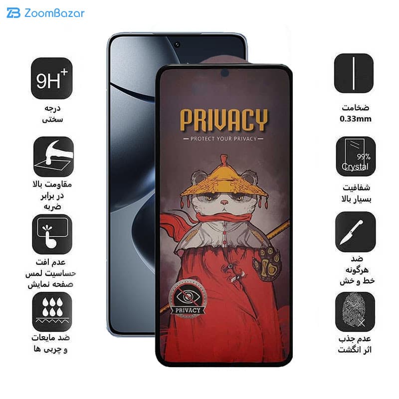 گلس پرایوسی اپیکوی مدل Airbavacy مناسب برای گوشی موبایل شیائومی 14T Pro / 14T / Redmi K70 Ultra — تصویر ۶