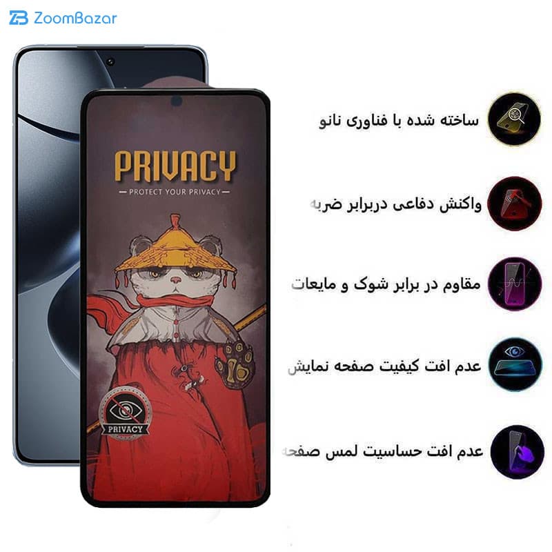 گلس پرایوسی اپیکوی مدل Airbavacy مناسب برای گوشی موبایل شیائومی 14T Pro / 14T / Redmi K70 Ultra — تصویر ۴
