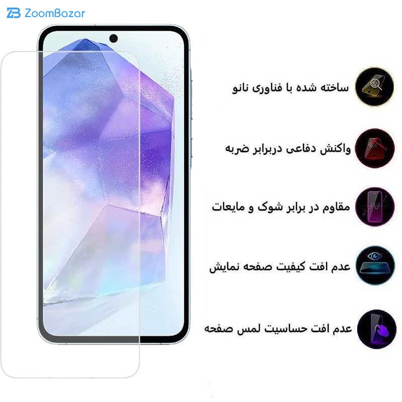 گلس اپیکوی مدل Clear Pro مناسب برای گوشی موبایل سامسونگ Galaxy S24 FE/ A55/ A35 — تصویر ۴