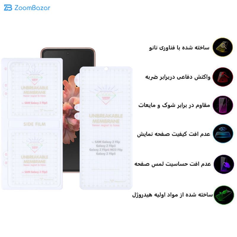 گلس اپیکوی مدل Hydrogel مناسب برای گوشی موبایل سامسونگ Galaxy Z Flip 6 — تصویر ۳
