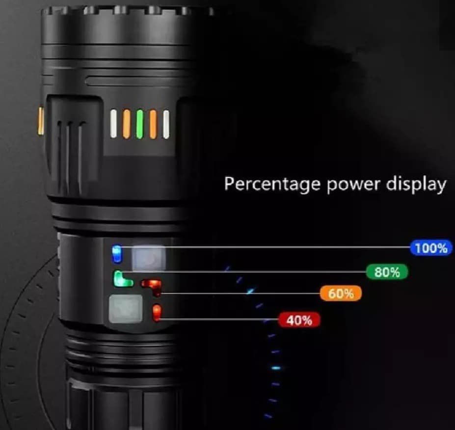چراغ قوه کینساچ مدل KS-G601Pro — تصویر ۴