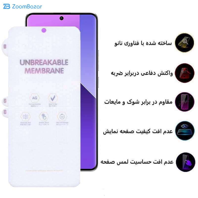 گلس مات اپیکوی مدل Hydrogel-Matte مناسب برای گوشی موبایل شیائومی Redmi Note 13 Pro Plus/ Mi 12 Pro/ Galaxy A71 — تصویر ۳