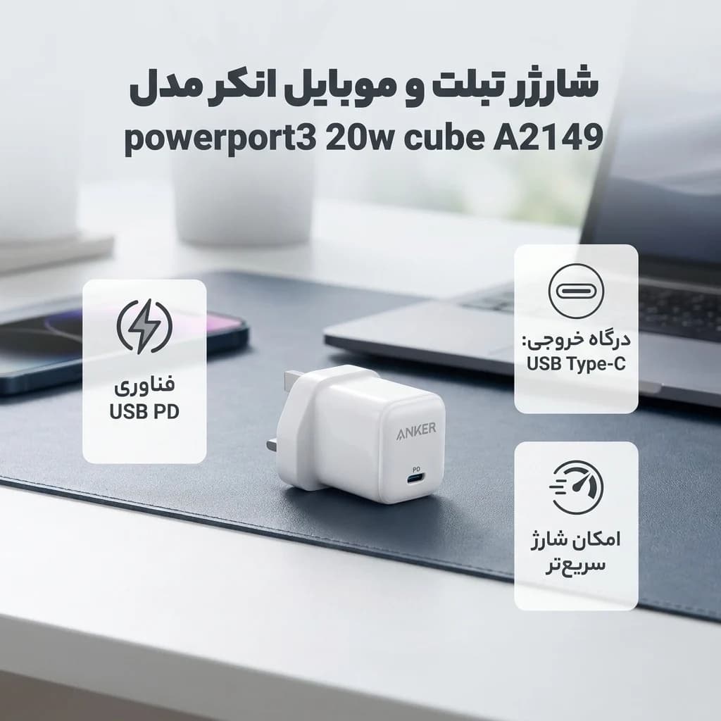 آداپتور شارژر انکر مدل powerport3 20w cube A2149 — تصویر ۳