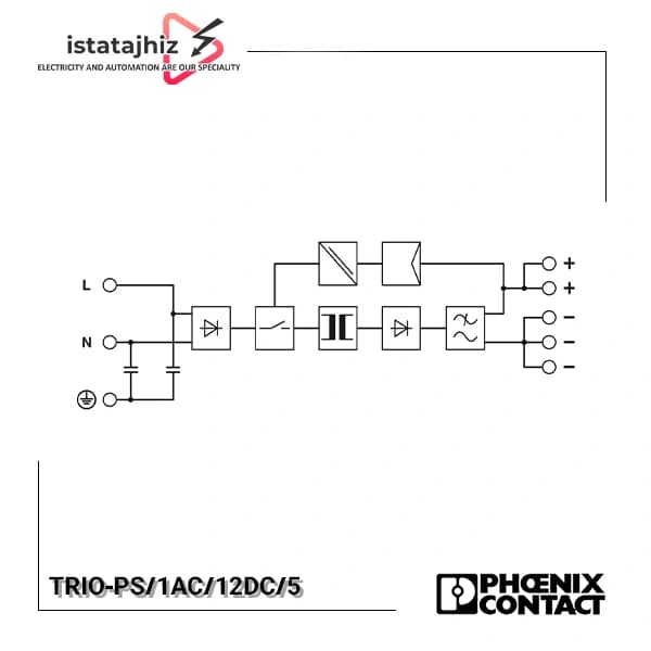 منبع تغذیه 12 ولت 5 آمپر فونیکس مدل TRIO-PS/1AC/12DC/5 — تصویر ۲