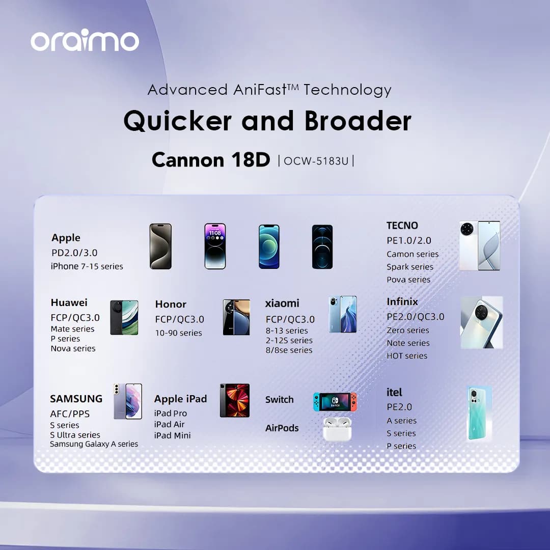 شارژر 18 وات اورایمو oraimo ocw-5183u با کابل تایپ سی — تصویر ۳