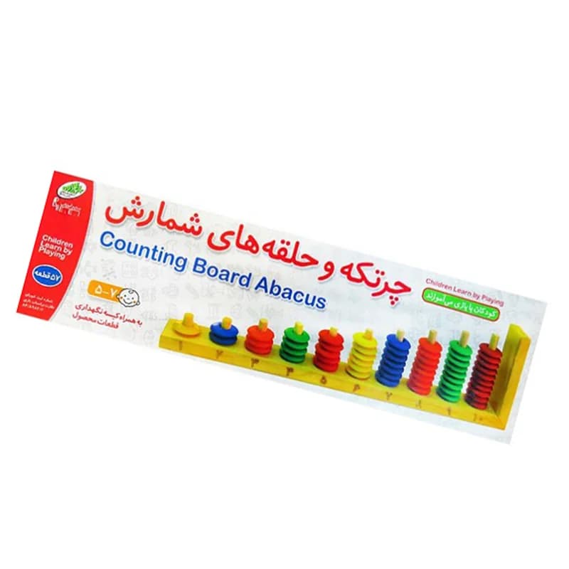 کیت آموزشی منتال — تصویر ۲