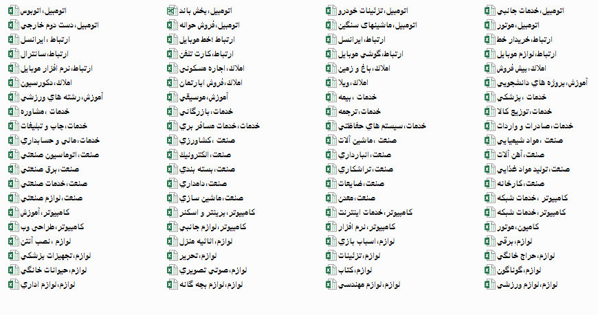 بانک شماره تلفن به تفکیک مشاغل مربوطه