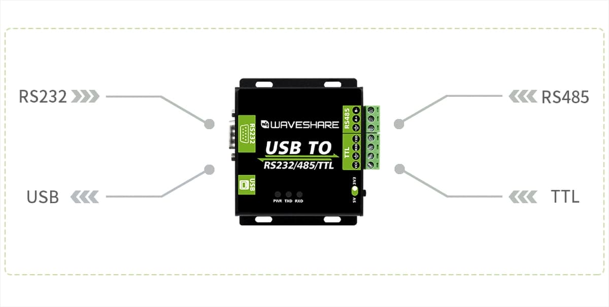 مبدل صنعتی ویوشیر | WAVESHARE مدل USB TO RS232/485/TTL — تصویر ۵