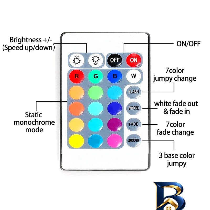 ریسه ال ای دی استریپ مدل RGB 3528 با طول 5 متر — تصویر ۵
