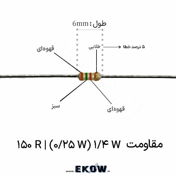 مقاومت 150 اهم 1/4W (پک 50 عددی)