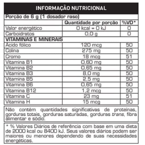 پودر تو هات مکس تیتانیوم 200 گرم MAX TITANIUM 2Hot — تصویر ۳