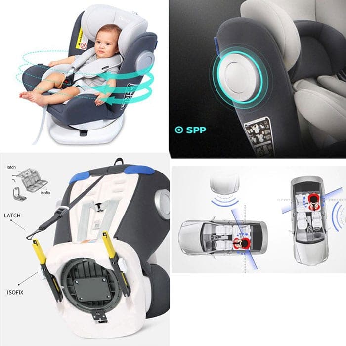 صندلی ماشین Lorelli با چرخش 360 درجه مدل Lusso آبی — تصویر ۳