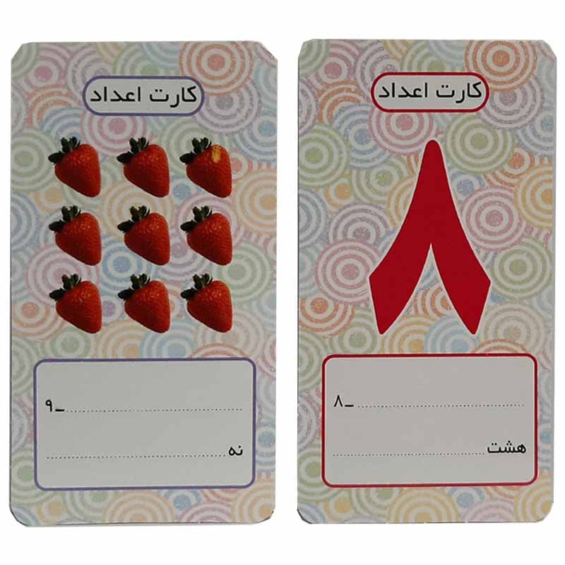 کارت اعداد و علامت ها 0تا9 — تصویر ۲