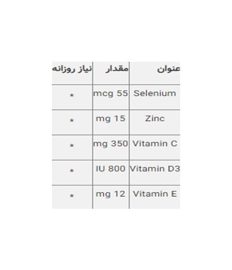 کپسول ایمیونیتی استار ویت 60 عددی — تصویر ۲