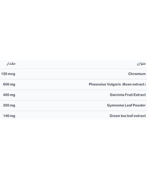کپسول کرب کر برانسون 60 عددی — تصویر ۲
