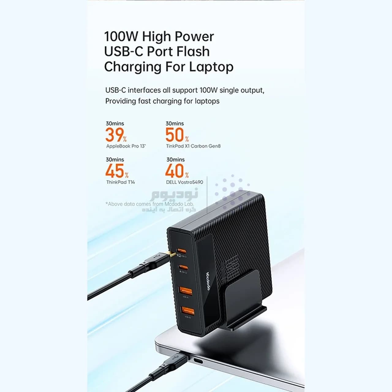 شارژر رومیزی PD و فست چهار پورت Mcdodo مدل CH-180 100W – مشکی (گارانتی متین) — تصویر ۲
