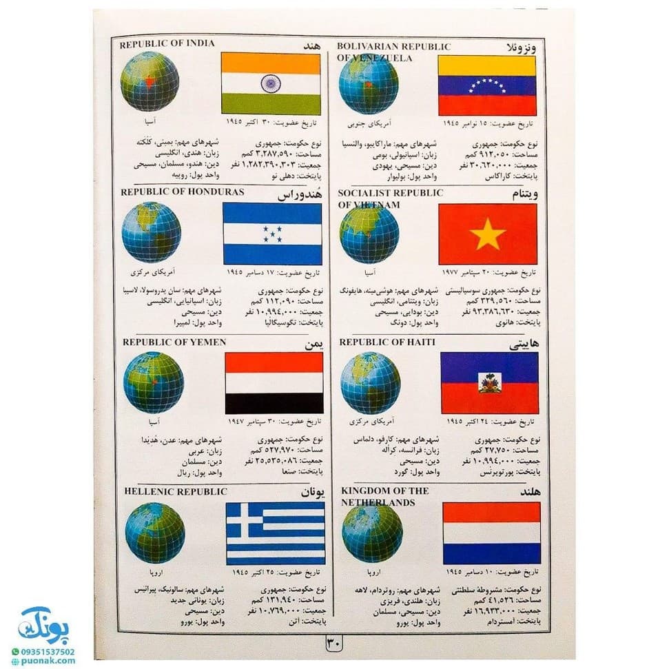 کتاب نخستین اطلس پرچم من (کتاب مرجع کودک و نوجوان ۴) — تصویر ۷