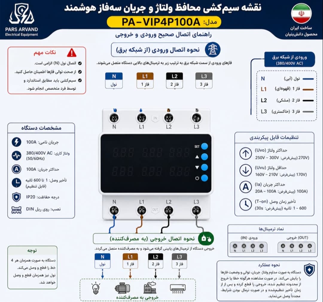 محافظ ولتاژ جریان دیجیتال سه فاز 100 آمپر پارس اروند — تصویر ۴