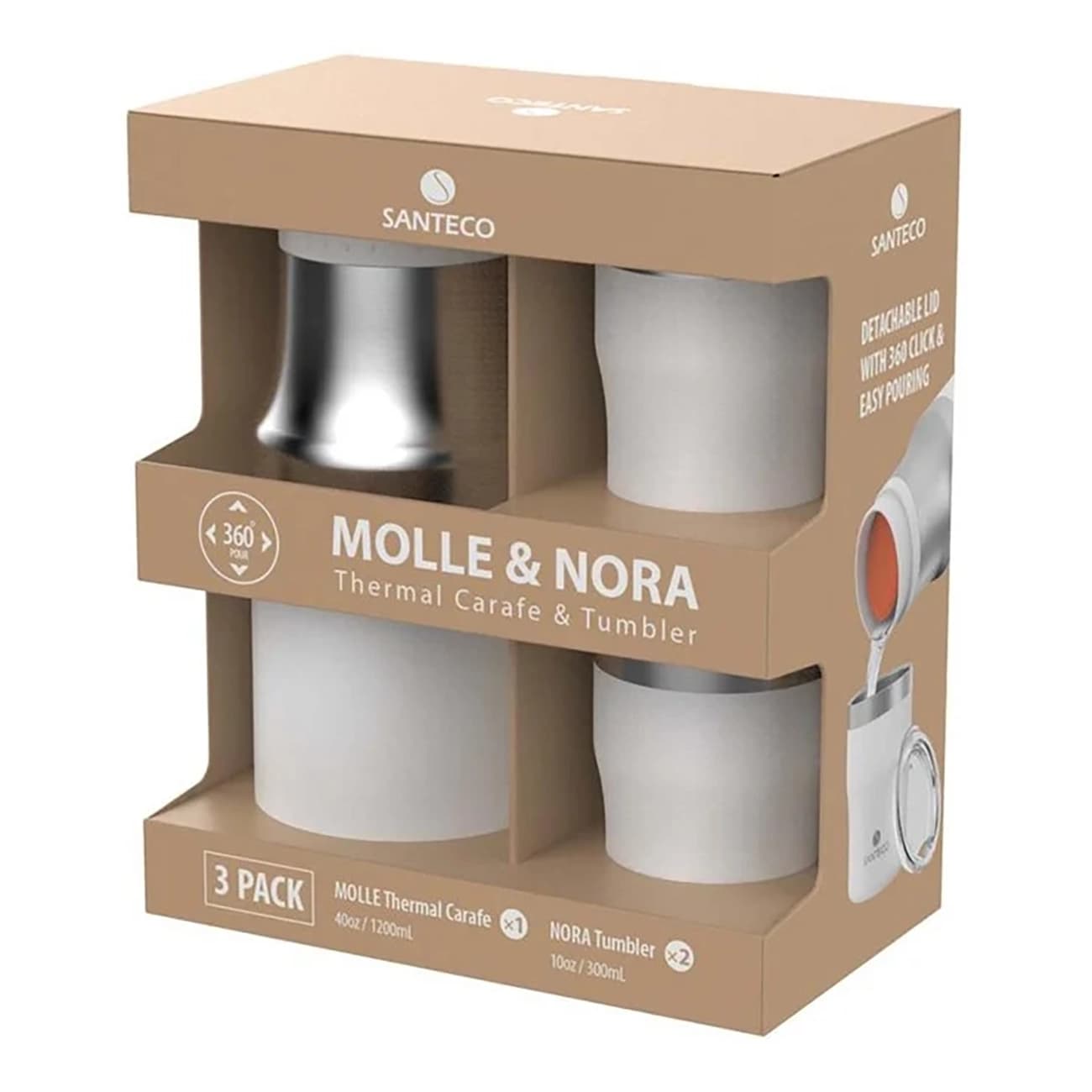ست فلاسک و لیوان سانتکو مدل Molle ظرفیت 1200 میلی لیتر — تصویر ۳