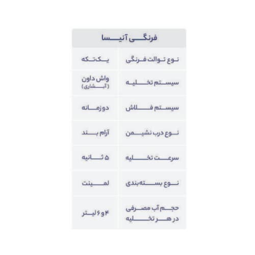 توالت فرنگی بیده دار تیپ a پلاس رسی مدل آنیسا — تصویر ۵