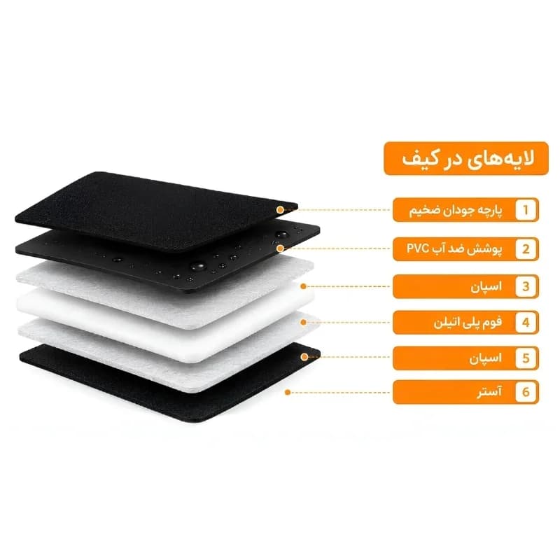 کیف کمری حمل نوشیدنی مدل HydroBag – مجیکمپ — تصویر ۴