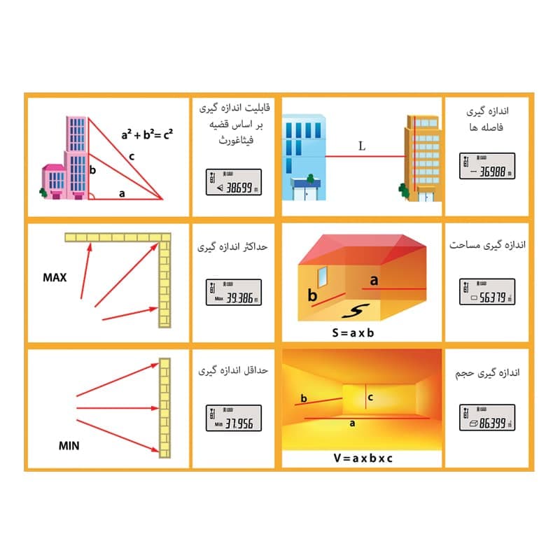 متر لیزری ۴۰ متری محک LDM-40 — تصویر ۳