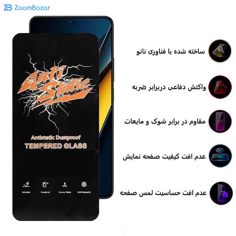 گلس اپیکوی مدل Antistatic Dustproof مناسب برای گوشی موبایل شیائومی Poco X6 Pro 5G / Poco X6 5G / Poco M6 Pro 4G — تصویر ۶