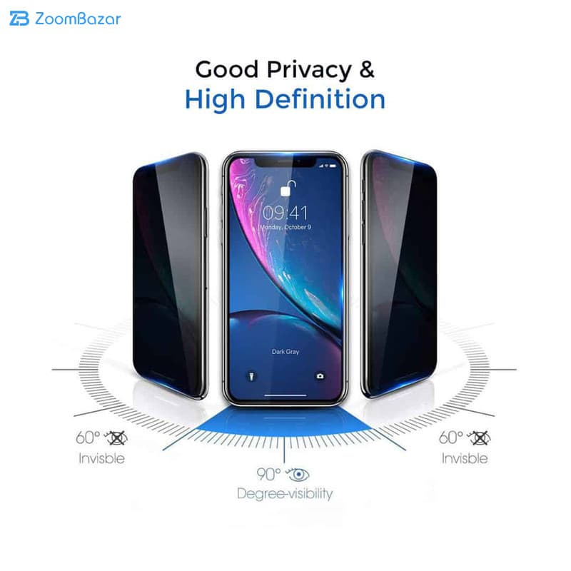 گلس اپیکوی مدل AirBag Privacy مناسب برای گوشی موبایل اپل iPhone 7/ 8/ SE 2020/ SE 2022 — تصویر ۷