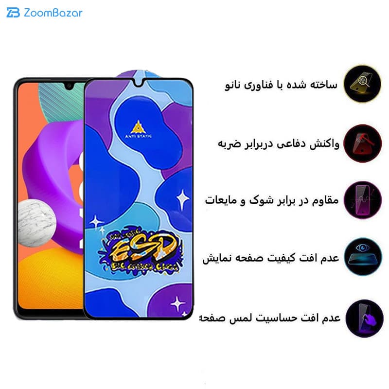 گلس اپیکوی مدل Star ESD مناسب برای گوشی موبایل سامسونگ Galaxy M10s 4G/M21s 4G /M21 4G/M22 4G — تصویر ۵