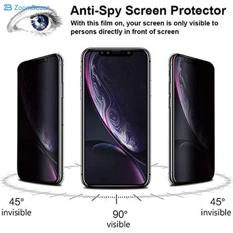 گلس پرایوسی اپیکوی مدل Cactus-ESD-Privacy مناسب برای گوشی موبایل شیائومی Mi 11 Lite 5G / Mi 11 Lite / 12 Lite 5G / 11 Lite 5G NE — تصویر ۸