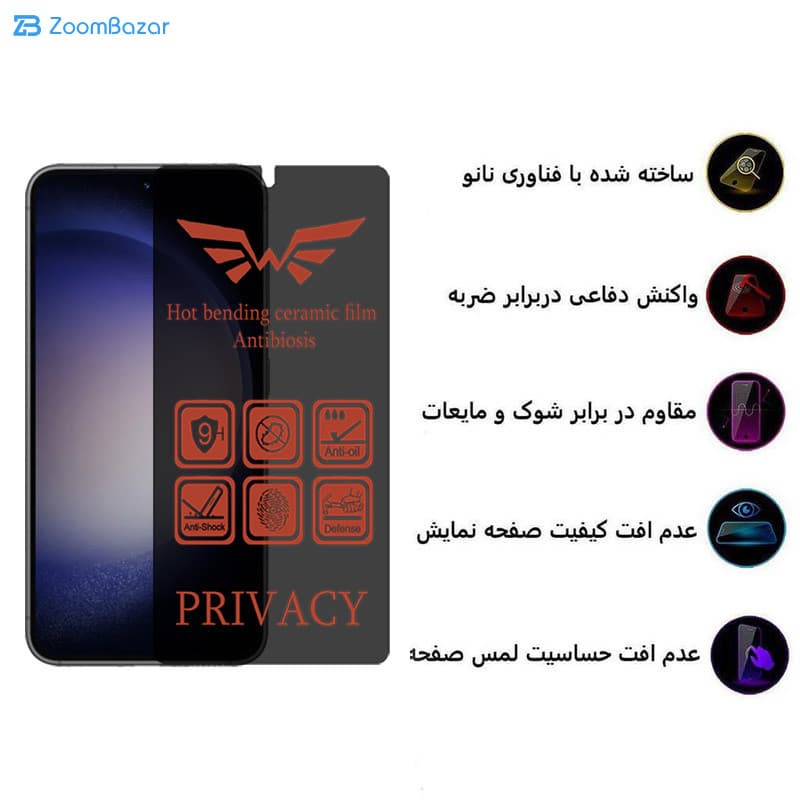 گلس پرایوسی اپیکوی مدل Nano-Privacy مناسب برای گوشی موبایل سامسونگ Galaxy S23 Plus/ S22 Plus — تصویر ۳
