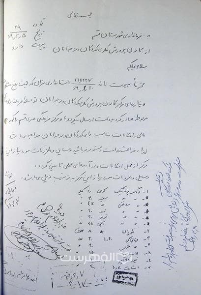 اسناد، نامه ها و گزارشات کانون پرورش فکری کودکان و نوجوانان (جلد چهارم) — تصویر ۳