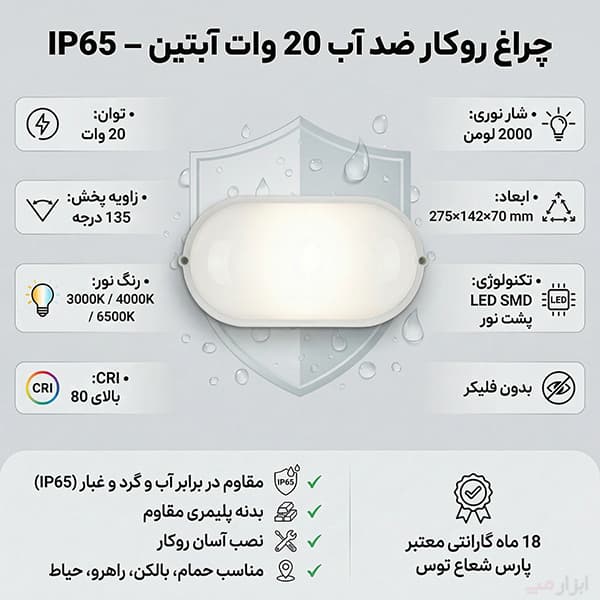 چراغ 20 وات روکار ضد آب مدل آبتین IP۶۴ پارس شعاع توس — تصویر ۳