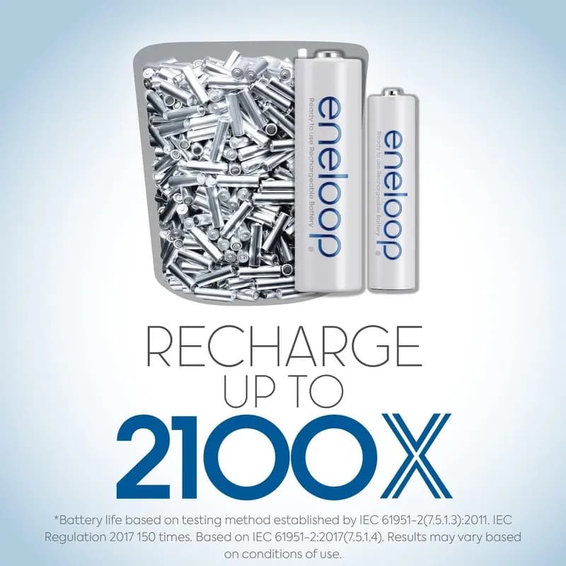 باتری قلمی شارژی پاناسونیک ظرفیت 2000 میلی آمپر مدل Eneloop — تصویر ۳