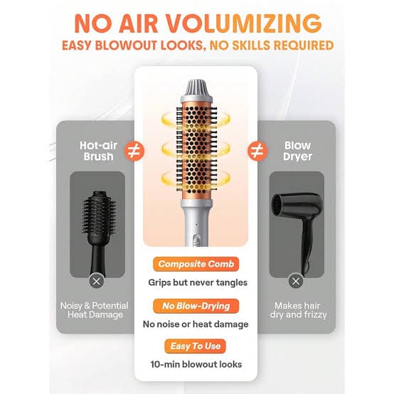 برس حرارتی شیگلم مدل It-Curl EU C Type Plug سایز 32 — تصویر ۴