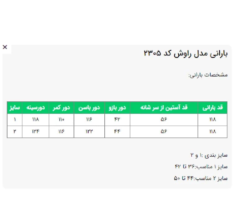 بارانی زنانه السانا مدل راوش کد 230553 رنگ زیتونی — تصویر ۶
